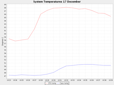 _images/SystemTemps-2-small.png